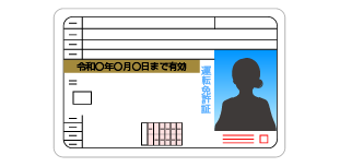 運転免許証